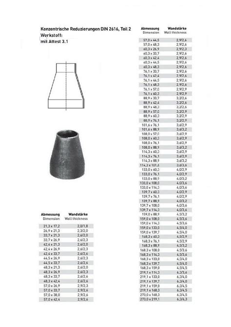 konzentrische Reduzierung Stahl Reduzierstück 21 3 mm 323 9 mm DIN