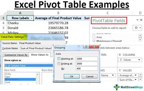 Examples Of Pivot Table In Excel - Exercises With Data & Solutions