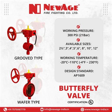 Newage Fire Fighting Co Ltd On Linkedin Butterflyvalve Valve Groovedtypebutterflyvalve