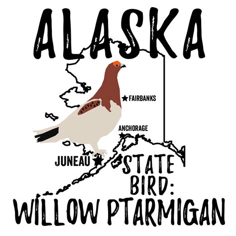 Alaska State Bird Name