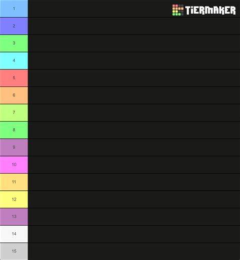 Top 15 Series Of All Time Tier List Community Rankings Tiermaker