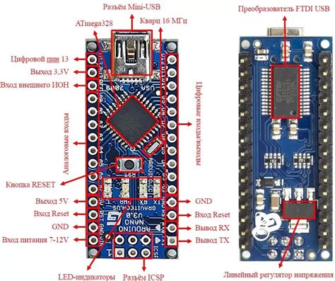 Unlock the Power of Arduino Nano V3 with Comprehensive Datasheet Insights