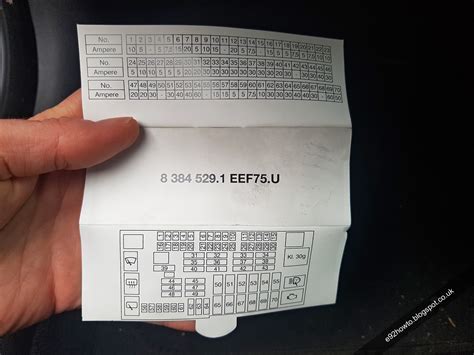 Bmw E Fuse Diagram Explained Bmw Fuse E Diagram Box E