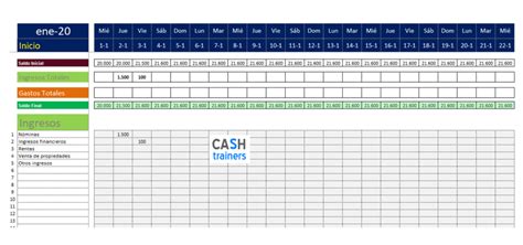 Plantilla Excel Finanzas Personales Versión M2