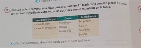 Jos Luis Quiere Comprar Una Pizza Para El Almuerzo En La Pizzeria