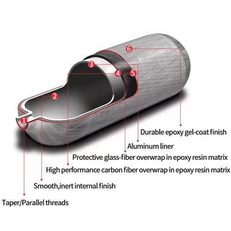 High Pressure Carbon Fiber Cng Cylinder For Breathing Cng H Car Truck