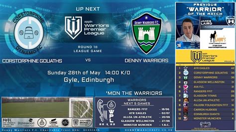 Full Match Denny Warriors Vs Corstorphine Dynamo Fc Appin Warriors