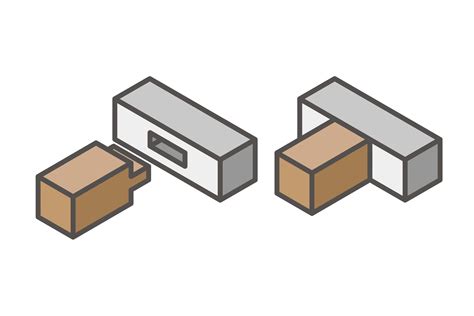 9 Types Of Wood Joints The Best Methods For Joining Wood Kreg Tool