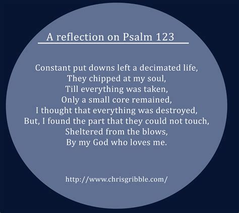 A reflection on Psalm 123