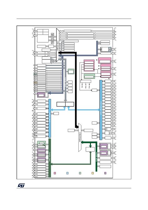 STM32U595BJT6QTR Datasheet 21 377 Pages STMICROELECTRONICS Ultra Low