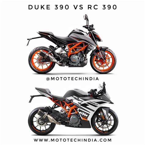 2020 Bs6 Ktm Duke 390 And Rc 390 Ktm Duke Ktm Ktm Duke 200