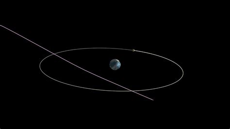 Asteroid 2023 DZ2: Closest Approach to the Earth on March 25, 2023 ...