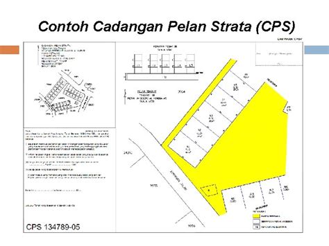 penyediaan  permohonan cpsp sr kamarol azmil bin
