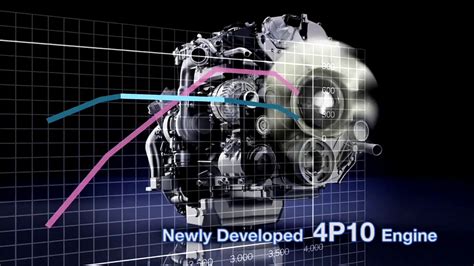 Mitsubishi Fuso Engine Diagram