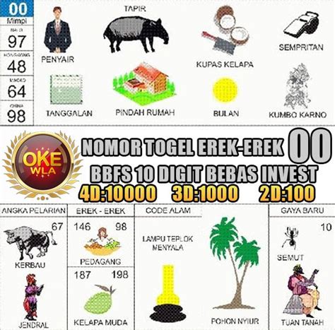 nomor togel  erek erek  arti angka togel