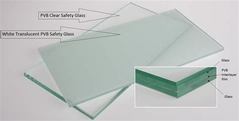 Products And Services Glass Cape Town — Executive Glass