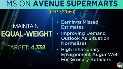 Cnbc Tv On Twitter Cnbctv Market Ms Gives Equal Weight Rating