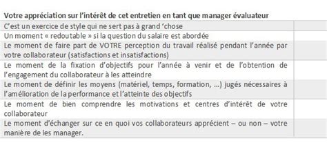 Exemple D Objectif Pour Entretien Annuel Le Meilleur Exemple