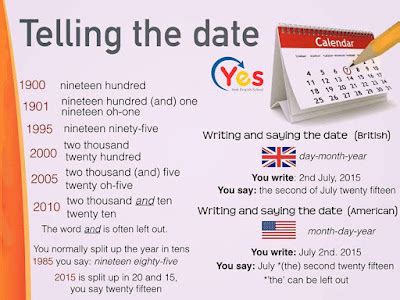 english  telling  date