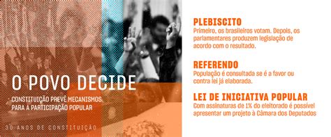 Plebiscito Referendo E Iniciativa Popular - Direito ao voto e participação popular também estão previstas na ...