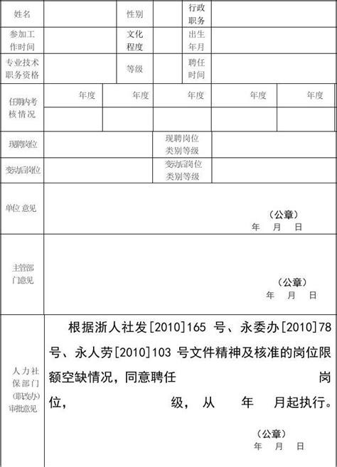 事业单位聘用人员岗位等级变动审批表word文档在线阅读与下载免费文档