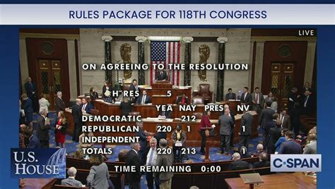 Gop House Rules Package Passes In Party Line Vote Joemygod