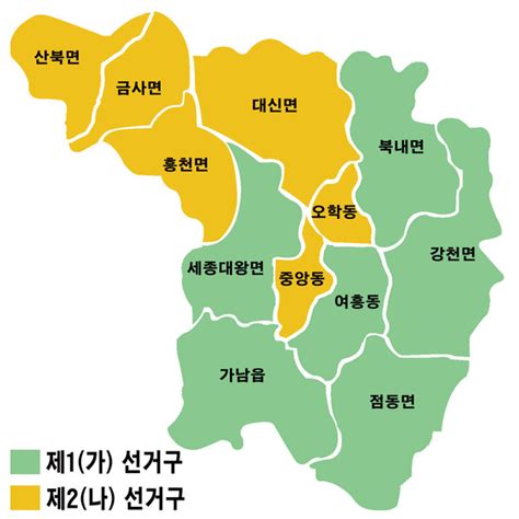 여주시 제8대 전국동시지방선거 대진표 확정