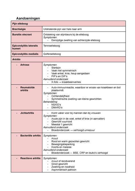 Samenvatting Bouw En Bewegen Aandoeningen Pijn Elleboog Brachialgie