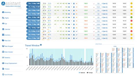 Lybra Assistant Revenue Management System Lybra Tech