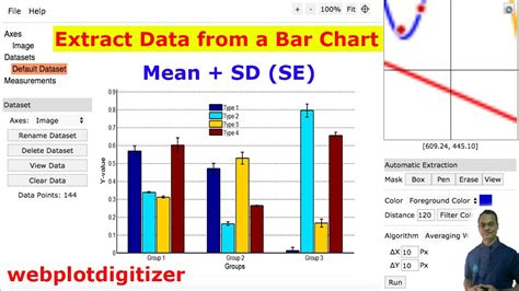 Extract Data From A Bar Chart Plot Webplotdigitizer Drawing