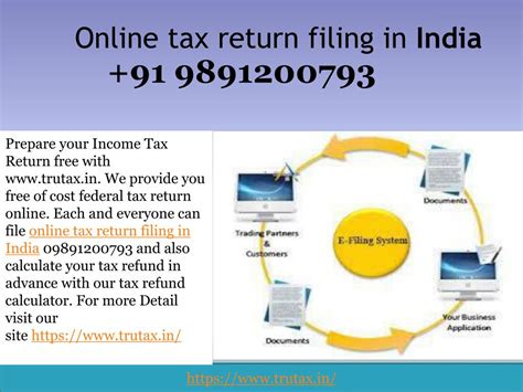 PPT How To E Filing Income Tax Returns In India 09891200793