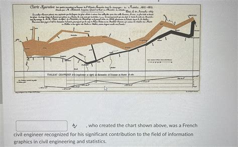 What Artist Created The Image Above 8