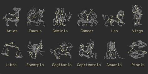 Los Signos Del Zod Aco Caracter Sticas Y Origen En La Astrolog A