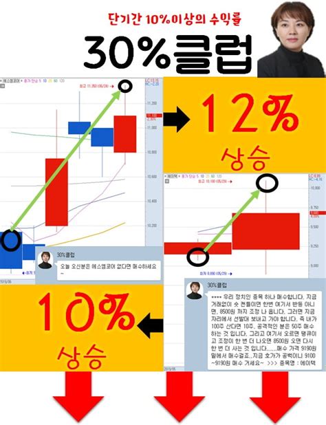 단기 급등주 포착 이것은 한국경제