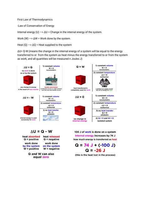 First Law of Thermodynamics | PDF | Heat | Thermodynamics