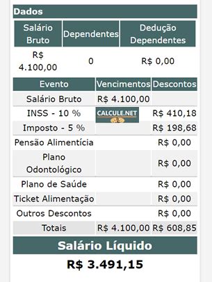 Sal Rio L Quido O Que Descontos E Como Calcular