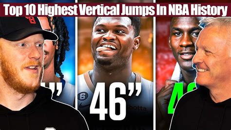 Top Highest Vertical Jumps In Nba History Reaction Office Blokes