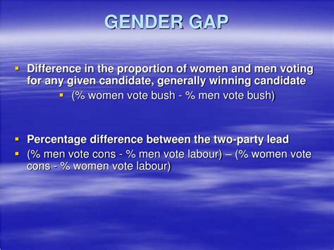 Ppt Gender Gap In Political Alignment And Electoral Behaviour Powerpoint Presentation Id240105