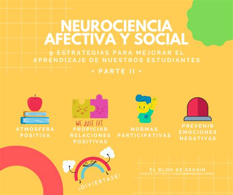 Neurociencia Afectiva Y Social Estrategias Para Mejorar El