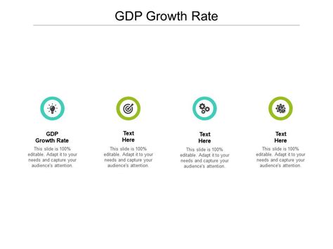 Gdp Growth Rate Ppt Powerpoint Presentation Infographic Template Aids Cpb Presentation