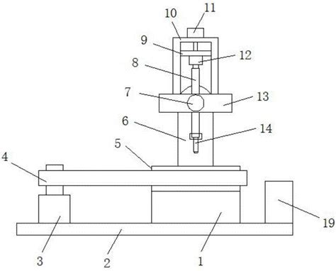 Cnc