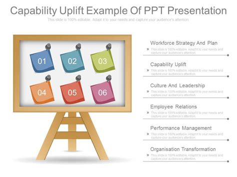 Capability Uplift Example Of Ppt Presentation Powerpoint Presentation