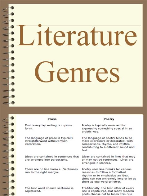 LITERATURE-GENRES-Lecture | PDF | Poetry | Metre (Poetry)