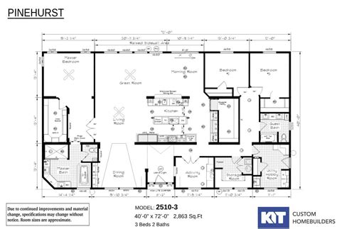 Modular Ranch Homes For Sale - ModularHomes.com