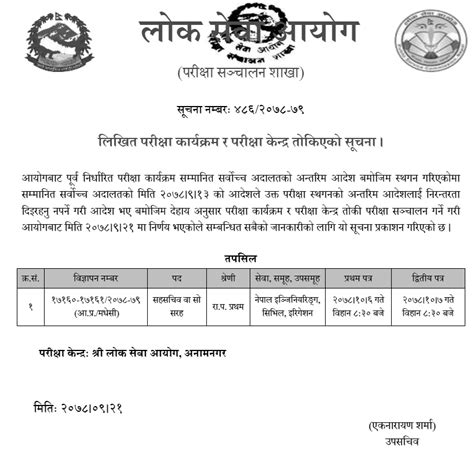 Lok Sewa Aayog Written Exam Center Of Saha Sachiv Civil Engineering