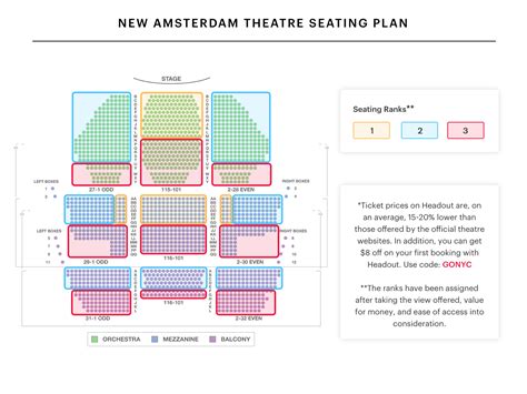 New Amsterdam Theatre Seating Chart | Aladdin Seating Guide