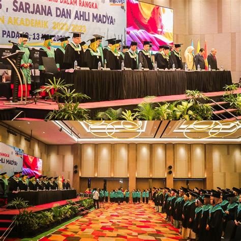 Wisuda Ke 53 Universitas Dharma Andalas Padang