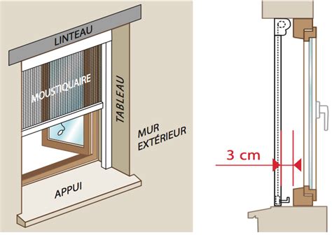 Comment Poser Votre Moustiquaire