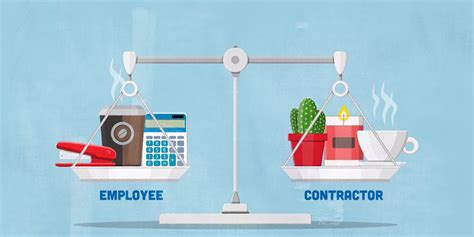 Employee Vs Contractor