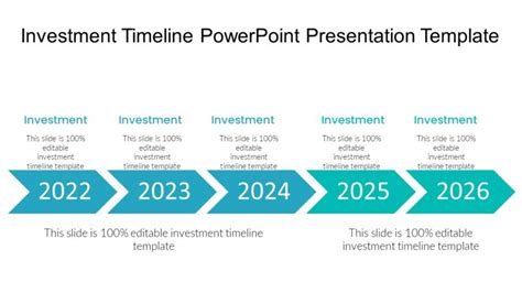 Investment Timeline Powerpoint Presentation Template Pptuniverse